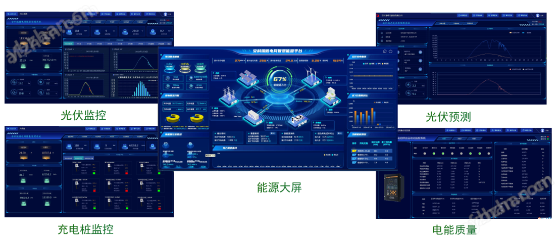 Acrel EMS-EDU安科瑞校园智慧能源系统