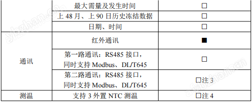DTSD1352-CT储能项目二次互感电能表