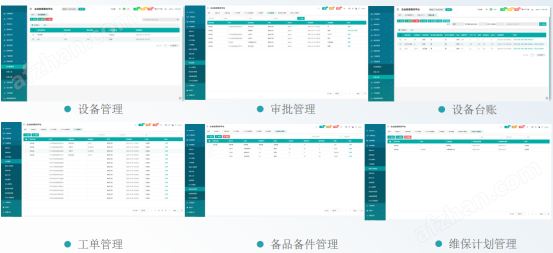 Acrel-7000企业能源管控平台 空调AI调优