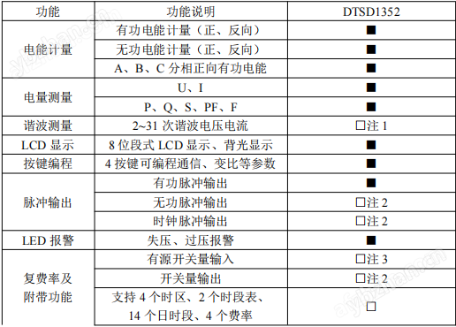 DTSD1352-CT储能项目二次互感电能表