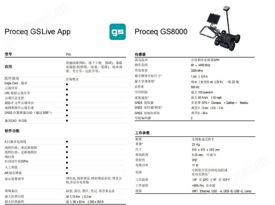 GS8000地下探测与测绘