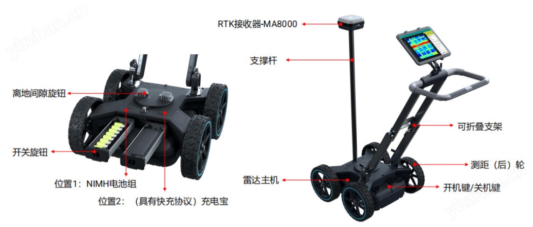 GS8000地下探测与测绘