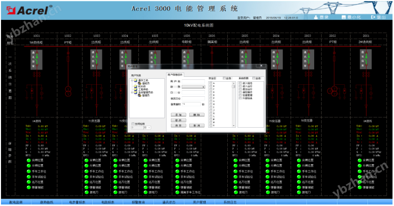Acrel-3000 安科瑞电表远程抄表系统