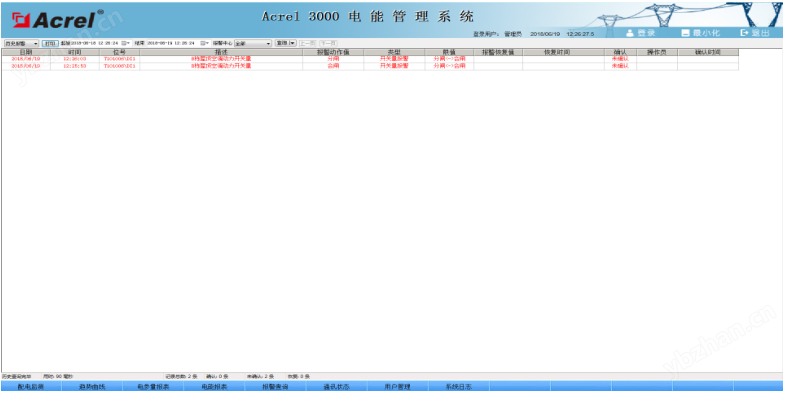 Acrel-3000 安科瑞电表远程抄表系统