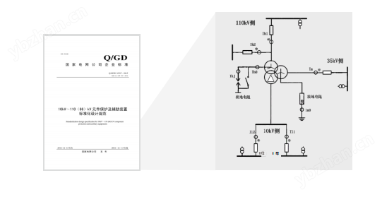 CET中电技术变压器成套保护装置