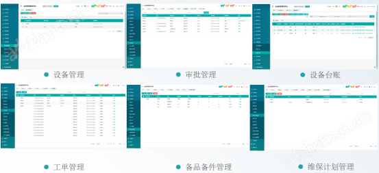 Acrel-7000企业能源管控平台 单产能耗分析