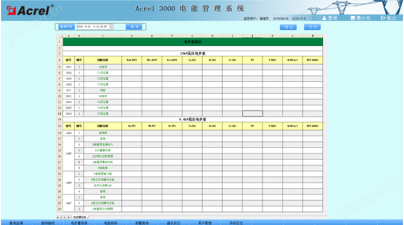 Acrel-3000 安科瑞电表远程抄表系统