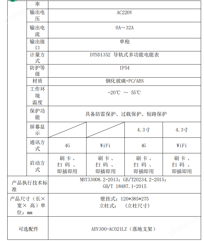 21KW交流汽车充电桩，小区物业汽车充电枪