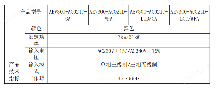 21KW交流汽车充电桩，小区物业汽车充电枪