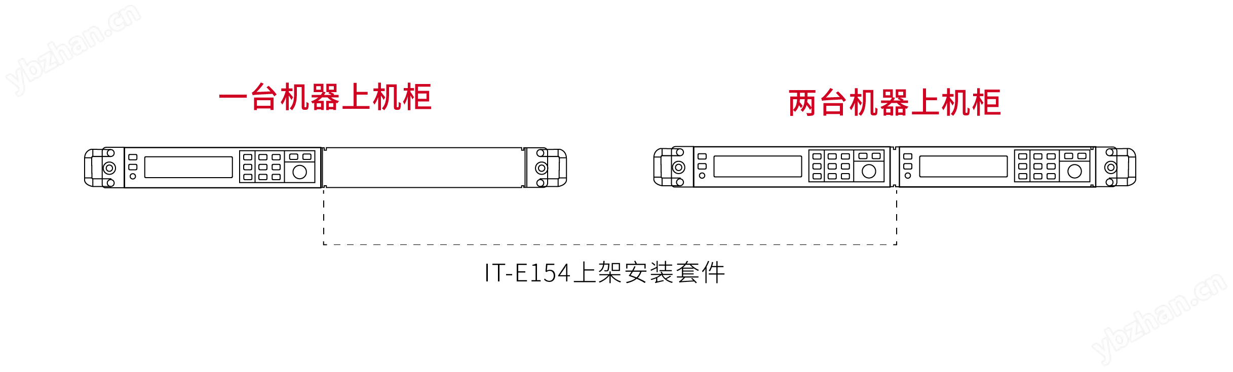 IT-M3300系列 回馈式直流电子负载