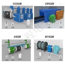 ZTJ煤矿皮带机保护远程集控系统 管控一体化