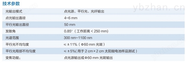 参数.jpg