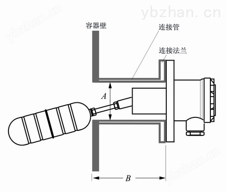 浮球液位开关安装示意