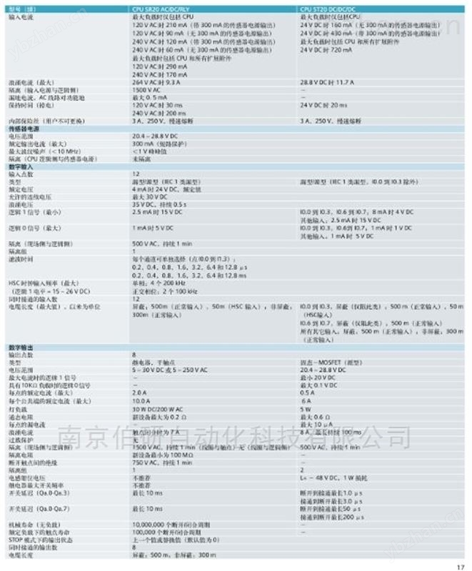 西门子 S7 200 SMART SR20 ST20 CPU模块 CPU模块