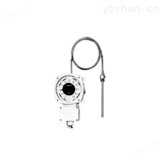 $item.Title