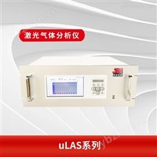 uLAS-710实验室激光气体分析仪表