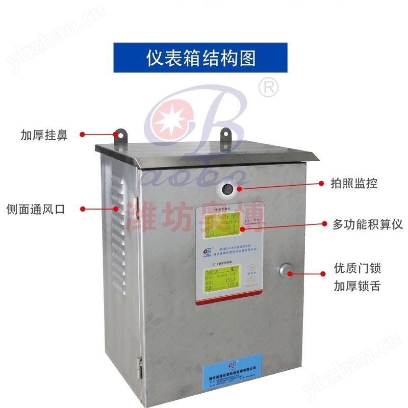 热网蒸汽预付费成套收费管理控制系统