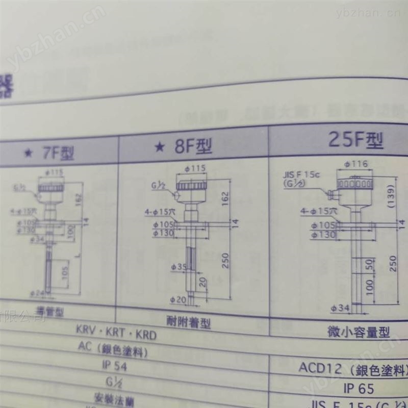 日本能研KRV-25F/KRD-25F静电容物位计