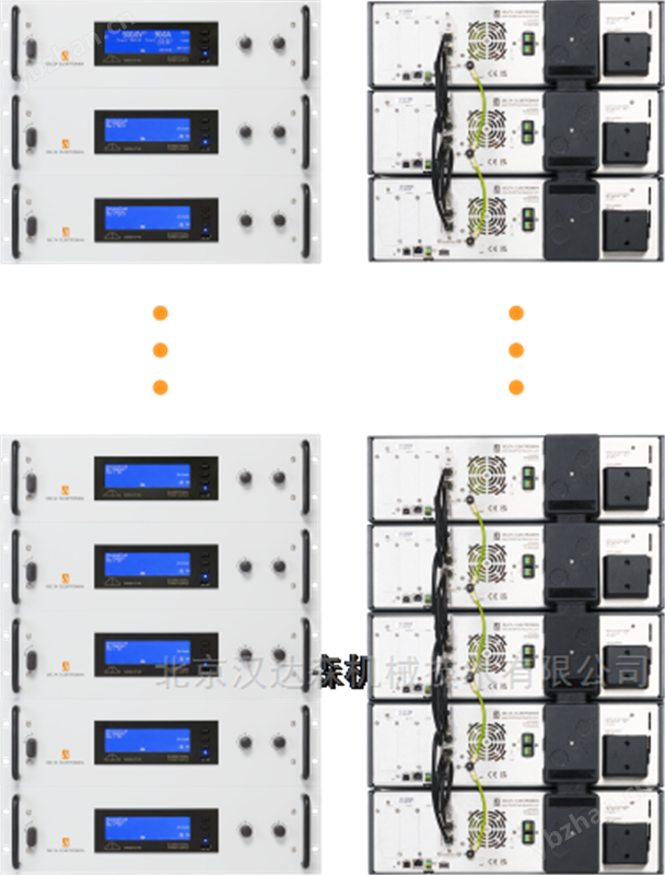 荷兰Delta直流电源SM 70-CP-450