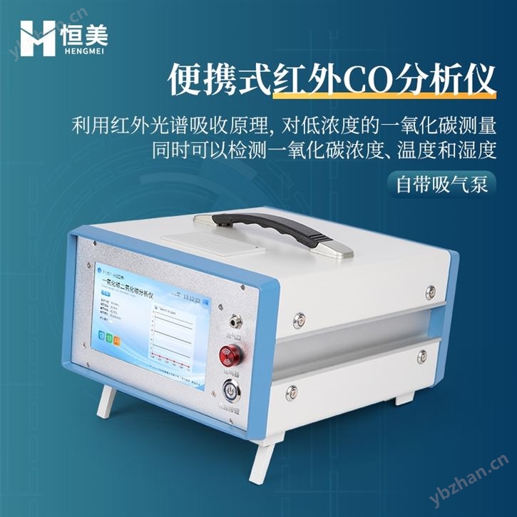 便携式红外CO2分析仪