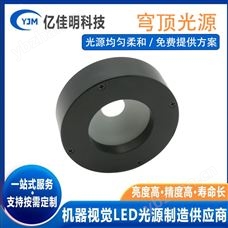 高均匀CCD机器视觉32MM宽工业相机光源
