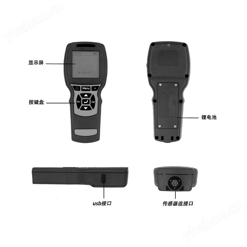荧光法溶解氧测定仪 操作规程