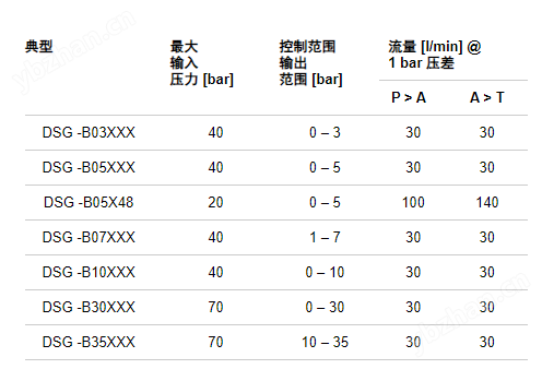 搜狗截图22年09月07日1608_4.png