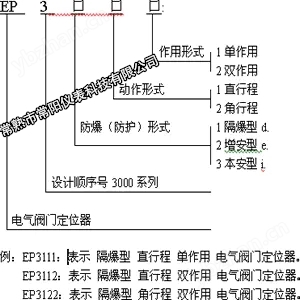EP3000选型资料图1.jpg