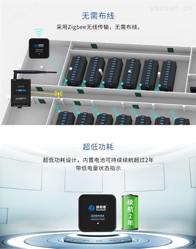 无线温湿度采集模块 无线温湿度采集模块