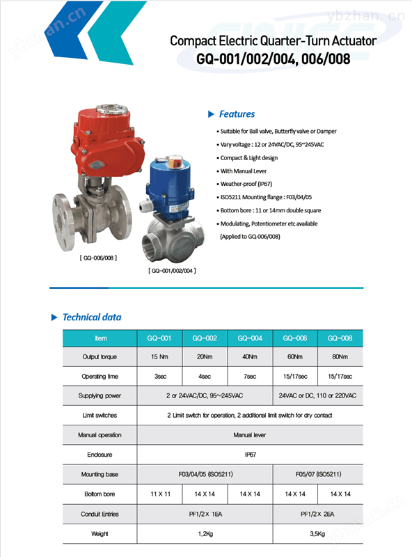 BUEHLER NV 74-HY-MS-S6/370-2K-KT-三线制热电阻