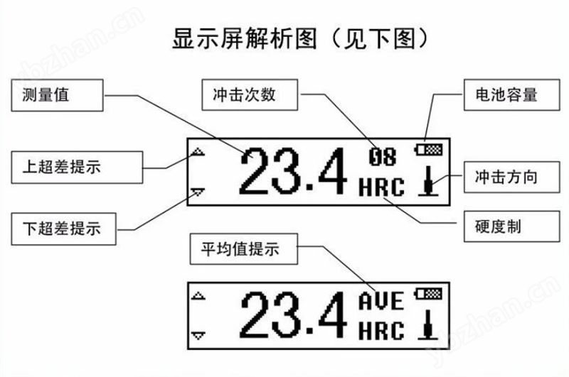 北京时代 TIME510D里氏硬度计