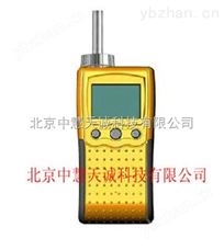 SZ-JSA8-便携式数显经典AV三级在线观看 一氧化氮检测仪  型号：SZ-JSA8-
