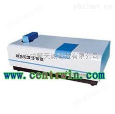LN-DHYL-2080自动激光粒度分布仪  型号：LN-DHYL-2080