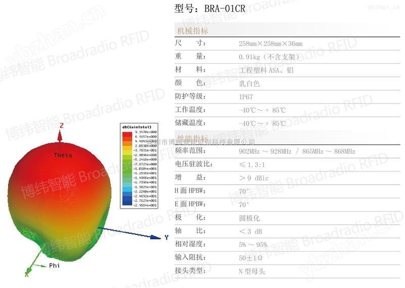 UHF 9dBic 通用型远场外置RFID天线 多场景适用 圆极化 IP67 BRA-01CR