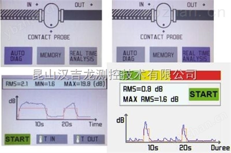 疏水器检测泄漏仪-HOJOLO 氦质谱检漏仪 ZS6510II疏水阀检测仪