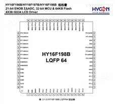 HY16F197B/HY16F198B纮康科技高精度混合信号微控制器ADC 单片机
