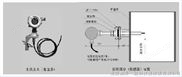 电厂经典三级视频在线观看 脱硫烟气流量计