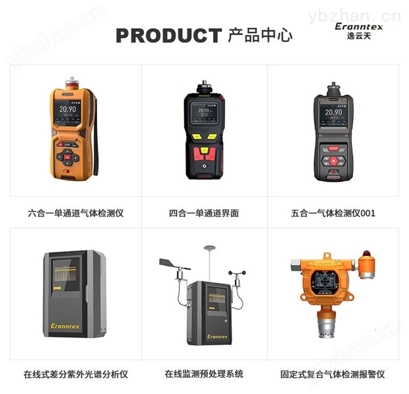 硫化氢检测仪器可以检测哪种物质