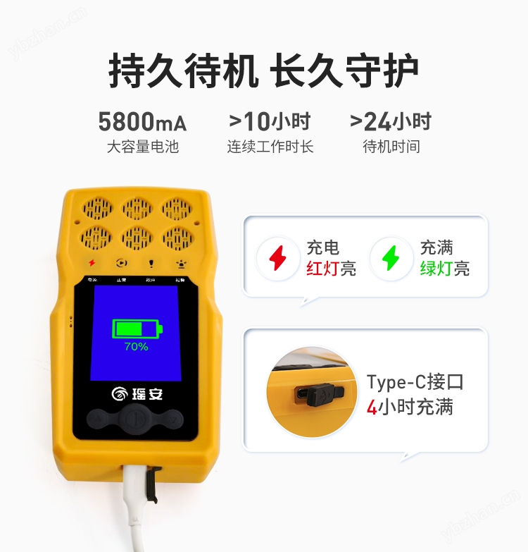 便携多合一详情页_08.jpg