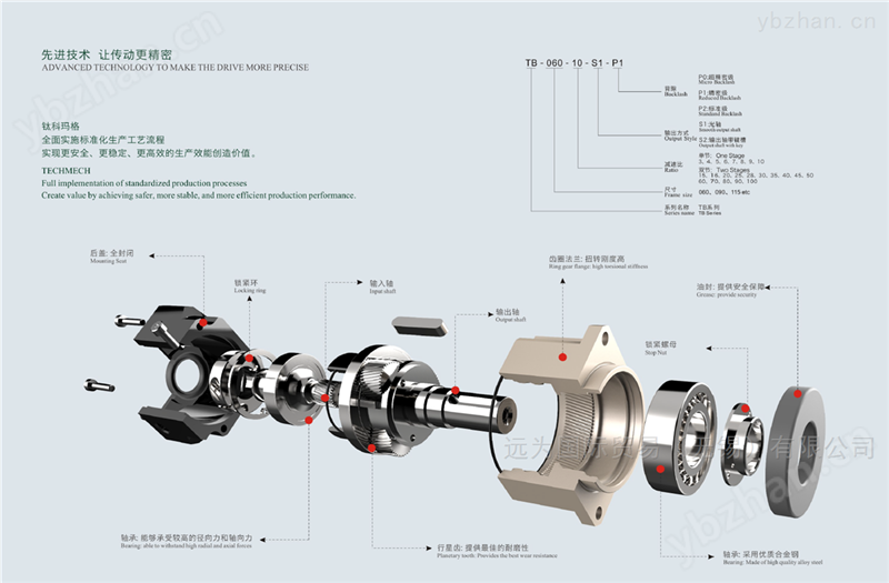 ODE   型号：31L2AV20 电压DC24v原装正品-激光式料位计