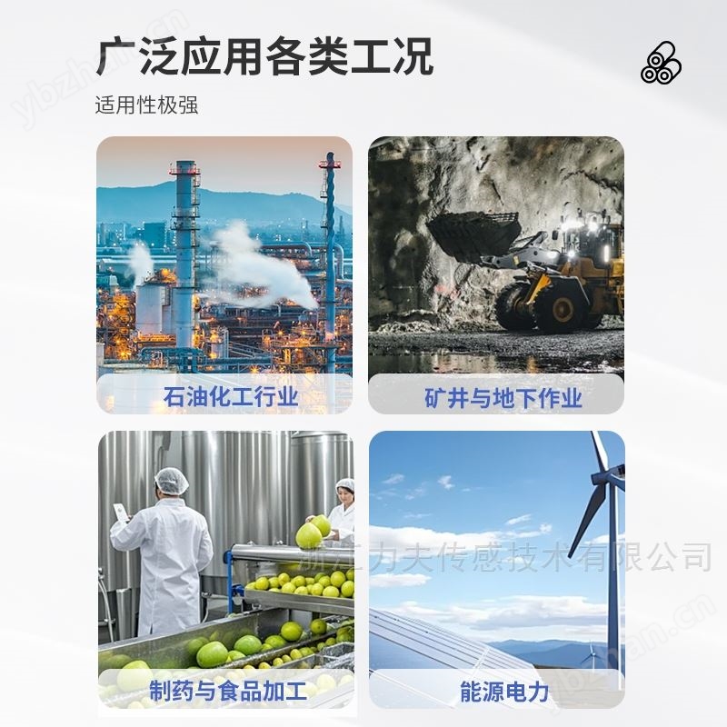 防爆温湿度变送器/仪