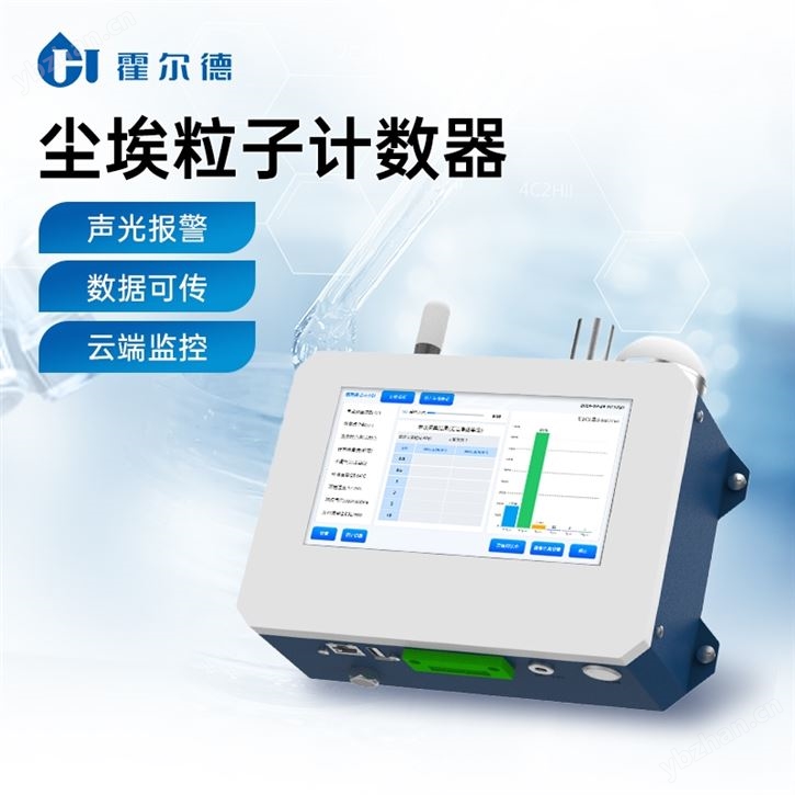 尘埃颗粒物计数仪