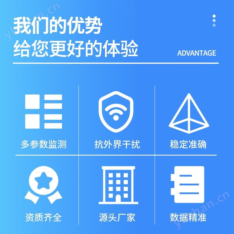 垃圾场恶臭臭味气体监测站