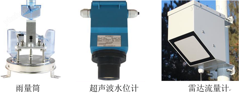 水库监测系统 测控终端