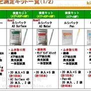 LuciPac A3 Surface检测物体表面和LuciPac A3 Water检测水/液体 电磁流量计