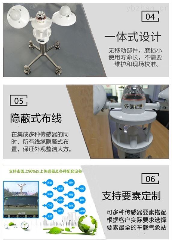 PC-4A型车载式环境监测仪