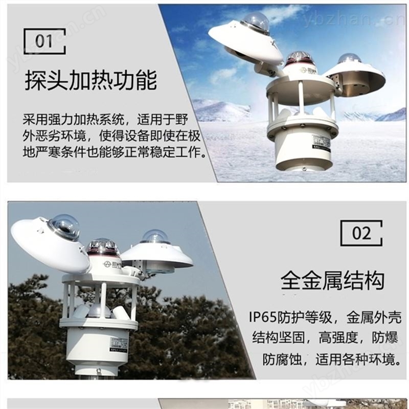 PC-4A型车载式环境监测仪