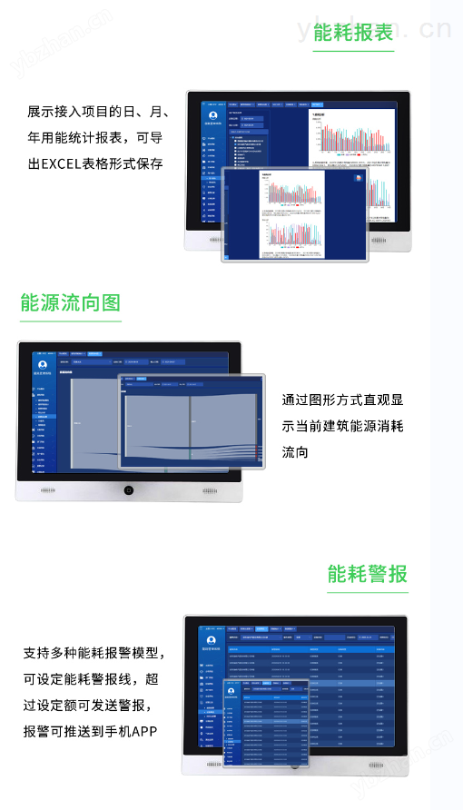 企业在线能耗监测系统 助力企业节能降耗