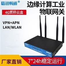 贯桥云盒 4G无线网关设备 4G贯桥云盒生产厂家 智能网关