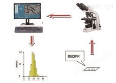 DHU全自动纤维细度仪 极品白丝嫩模被大哥操 通用型压力开关